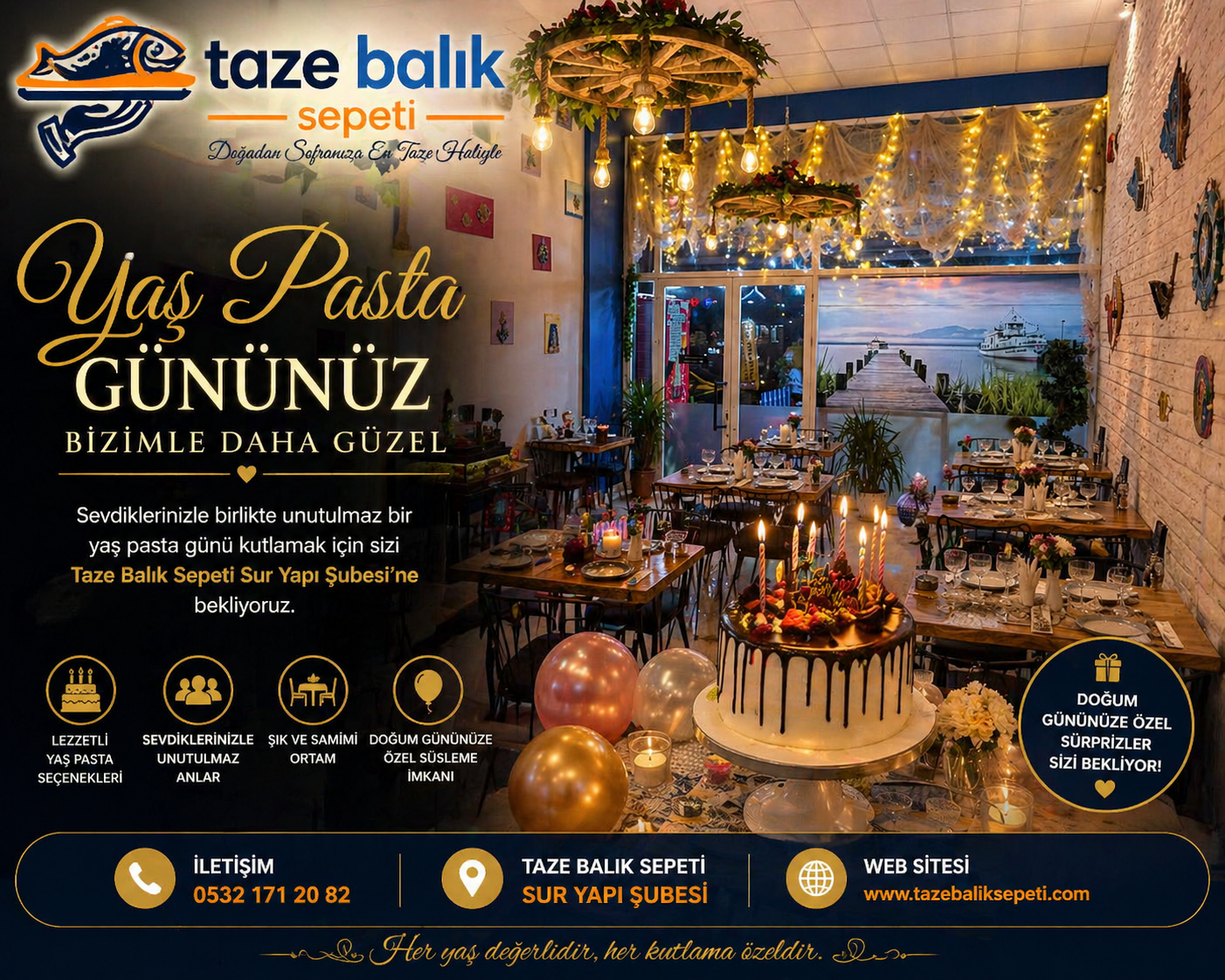 Yaş Günü Partileri